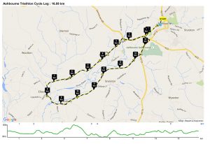 Ashbourne Triathlon Bike Course